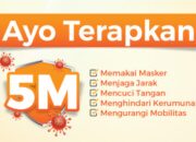 Bukan Cuma Tren! Ini Alasan Kenapa 5M Protokol Kesehatan Tetap Wajib Jadi Gaya Hidup Kita 14 Bukan Cuma Tren! Ini Alasan Kenapa 5M Protokol Kesehatan Tetap Wajib Jadi Gaya Hidup Kita