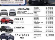 harga mobil hyundai​