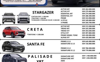 harga mobil hyundai​