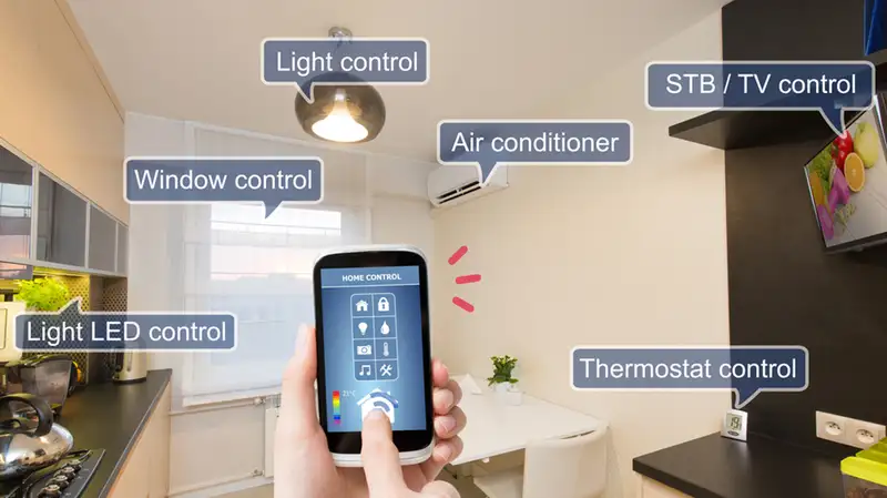 smarthome adalah